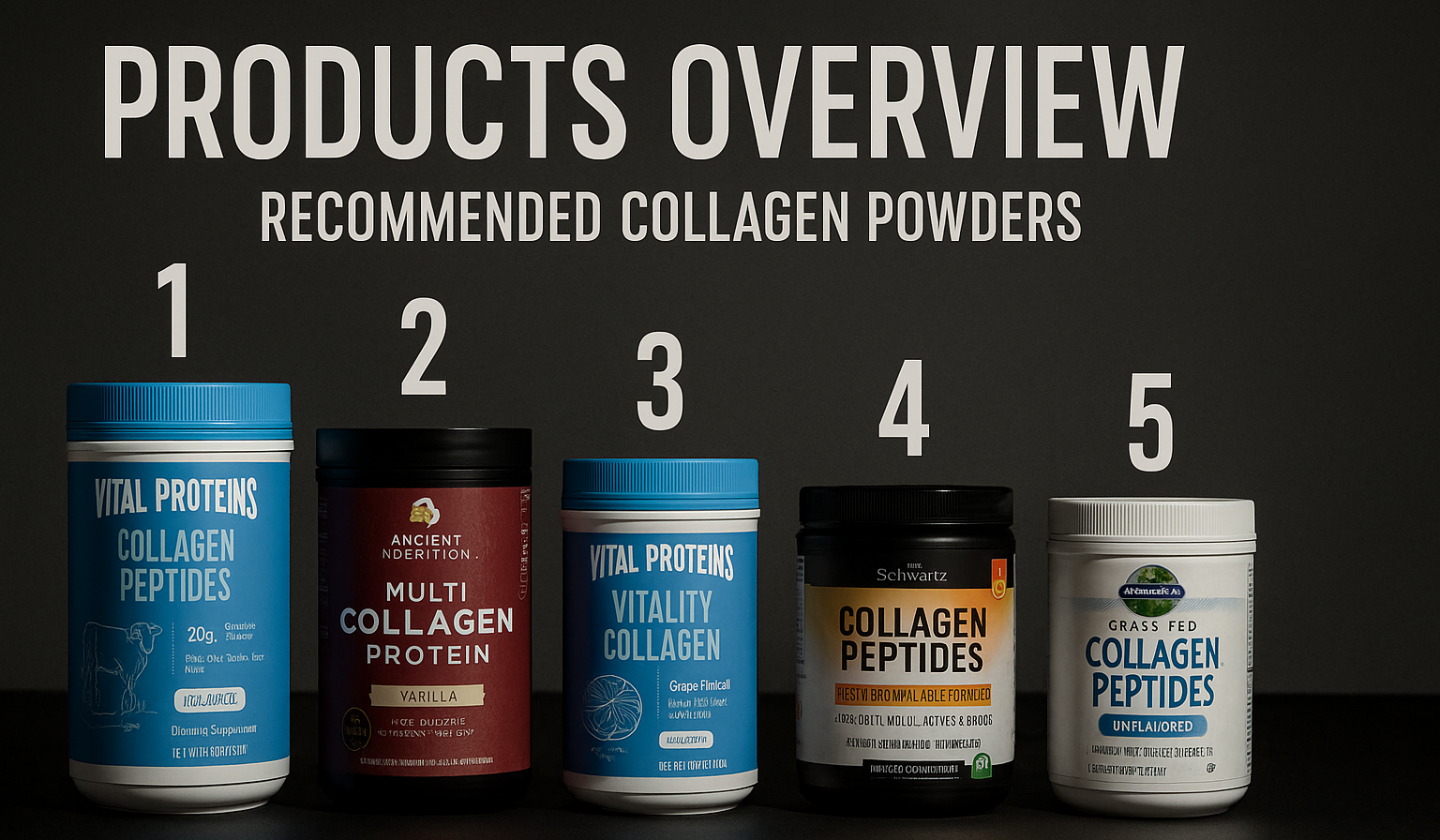 Top 5 Recommended Collagen Powders – Product Lineup - YSH Group Five collagen powder containers ranked from 1 to 5, displayed on a dark background with dramatic lighting.