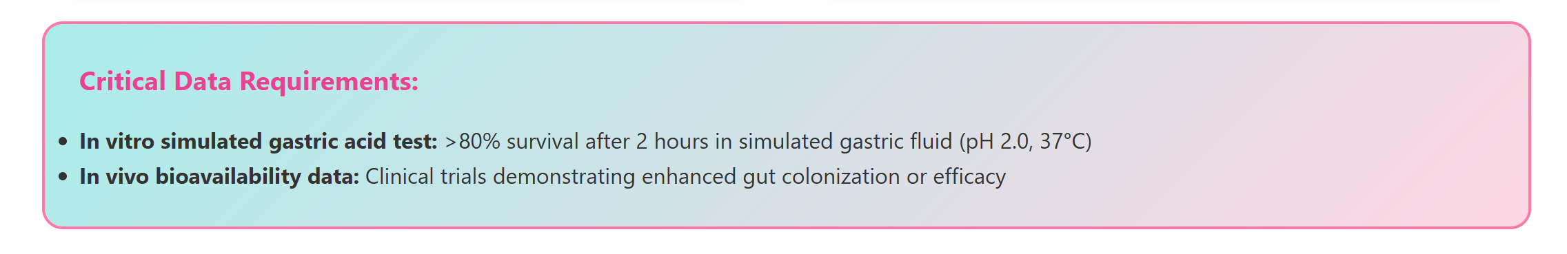 Gastric Fluid Survival and Gut Colonization - YSH Group Text describing "survival after 2 hours in simulated gastric fluid (pH 2.0, 37) demonstrating enhanced gut colonization or efficacy."